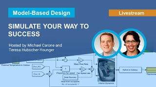 The Power of Failing Early and Often with Model-Based Design