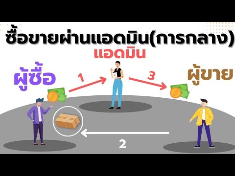 วีดีโอ: ผ้าบริการหมายถึงอะไร?