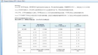 Ben Updates in Mandarin 21 Aug 2014