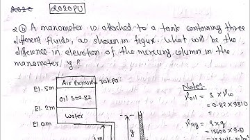Manometer Numerical|2020PU|Fluid Mechanics BE Civil 3rd Sem|Purbanchal University TU KU PoU