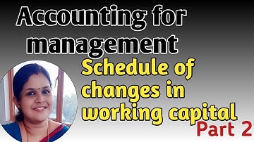 Schedule of changes in working capital