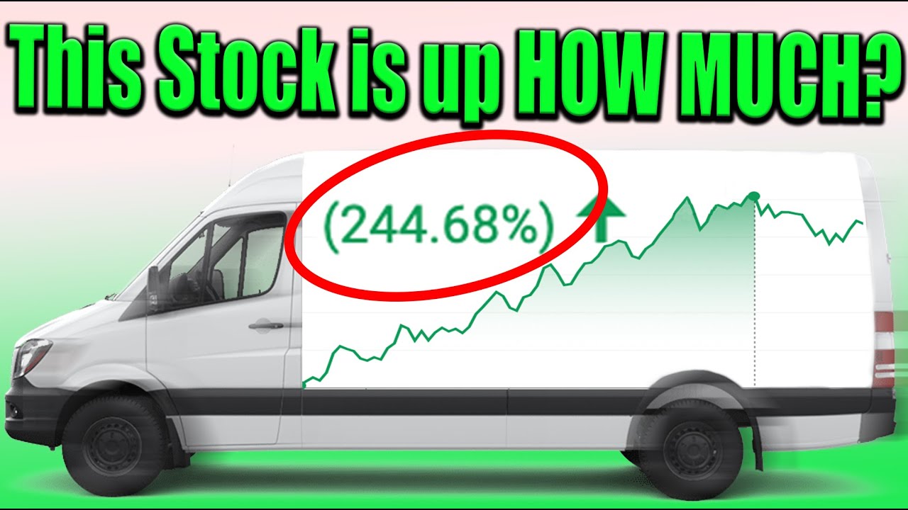 travel leisure stock price