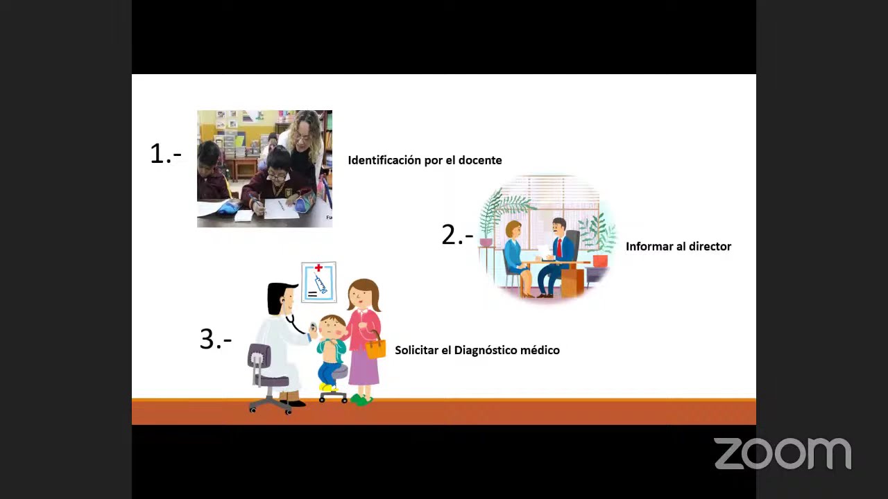 Adaptaciones curriculares para estudiantes inclusivos 1