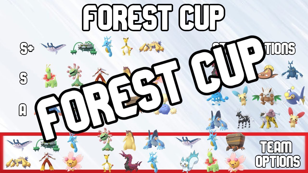 FOREST CUP META! THE BEST POKEMON & TEAMS TO USE IN THE SILPH ARENA!