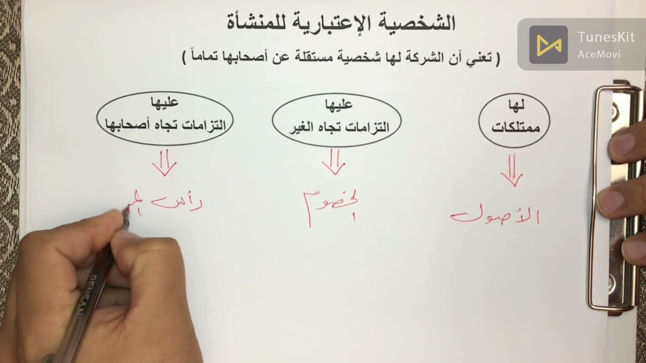 لمحات محاسبية 1