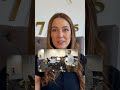 Is Your Marketing Working?