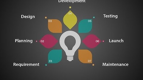 Beginner HTML5, CSS3, Joomla and WordPress tutorial - 8  Bangla Tutorial