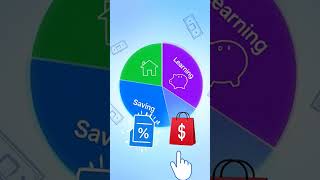 ₹10,000 Salary Se Future Secure Kaise Kare? | Money Management Tips | Finance Tips Hind.. #finance .