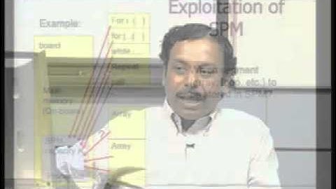 lecture 34Compilers for Embedded Systems Video Lecture, IIT Delhi