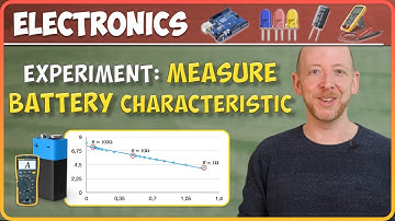 Experiment: Measure the current-voltage characteristic of a battery | Learn Electronics