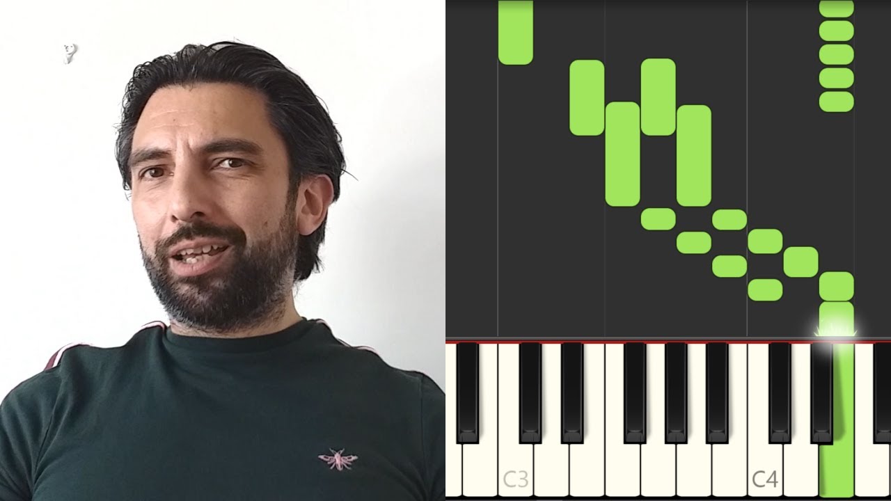 How to Play 'Wishing Well' on Piano - Juice WRLD.  Part 1: Opening Section.