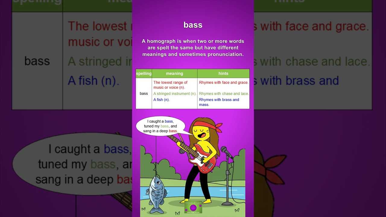 Bass: Homographs Explained