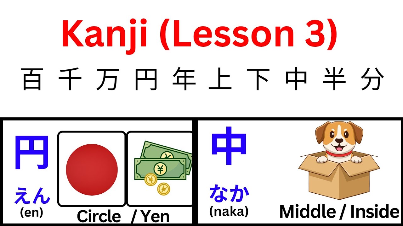 Learn Kanji N5 Level Lesson - 3 