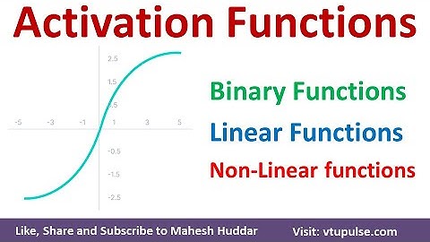 Activation Functions | Binary Step Function | Linear & Non Linear Activation Functions Mahesh Huddar