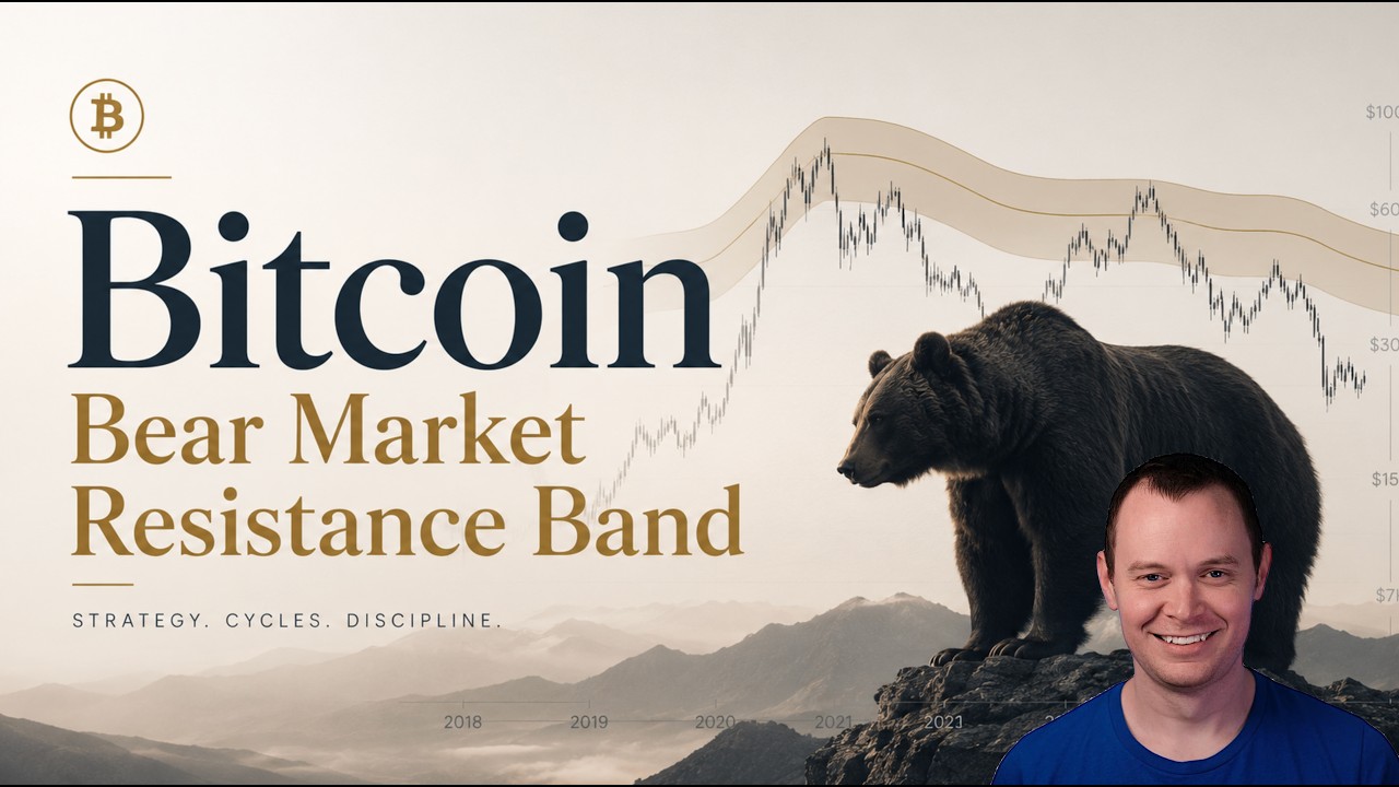 Miniatura Bitcoin: Bear Market Resistance Band