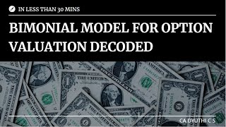 Binomial Tree Option Pricing Model Explained - CA Final /FRM/CFA