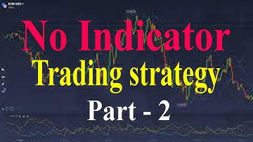 No indicator binary trading strategy ! 100% win trading strategy ! binary expert st #shorts