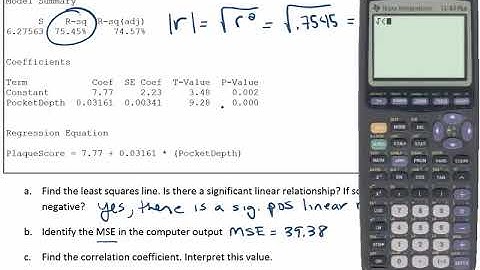 Interpreting Minitab Output from a complete Simple Linear Regression Problem, Example 173tech