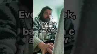 📉 My Facebook Ads Budgeting Strategy 📉