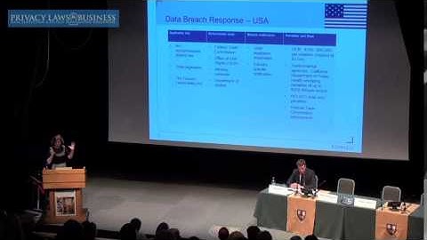 Data Breach Response: The US and European experience