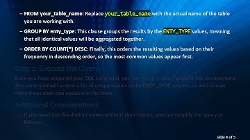 Discovering Unique Values in a SQL Column with GROUP BY in Teradata
