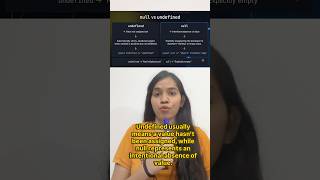 Javascript Interview Question Day - 4🚀