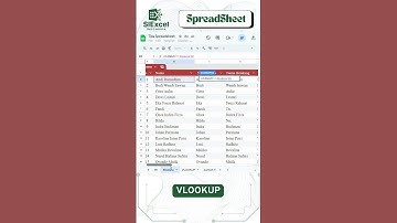 🔍 Cari Data Otomatis dengan VLOOKUP! - Tips Spreadsheet