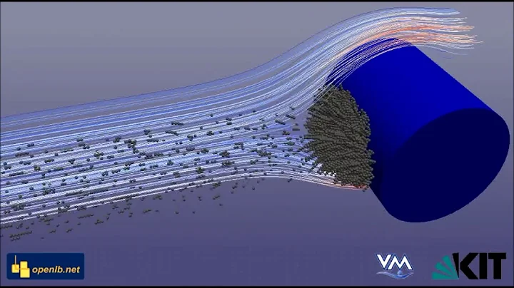 Magnetic Particles 3D with LBM - Simulation in Process Engineering