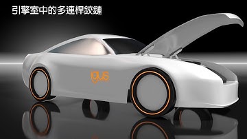 易格斯一路相挺，汽車產業用動態工程塑膠。