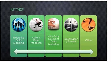 Big Challenges in Data Modeling - Top Data Modeling Myths