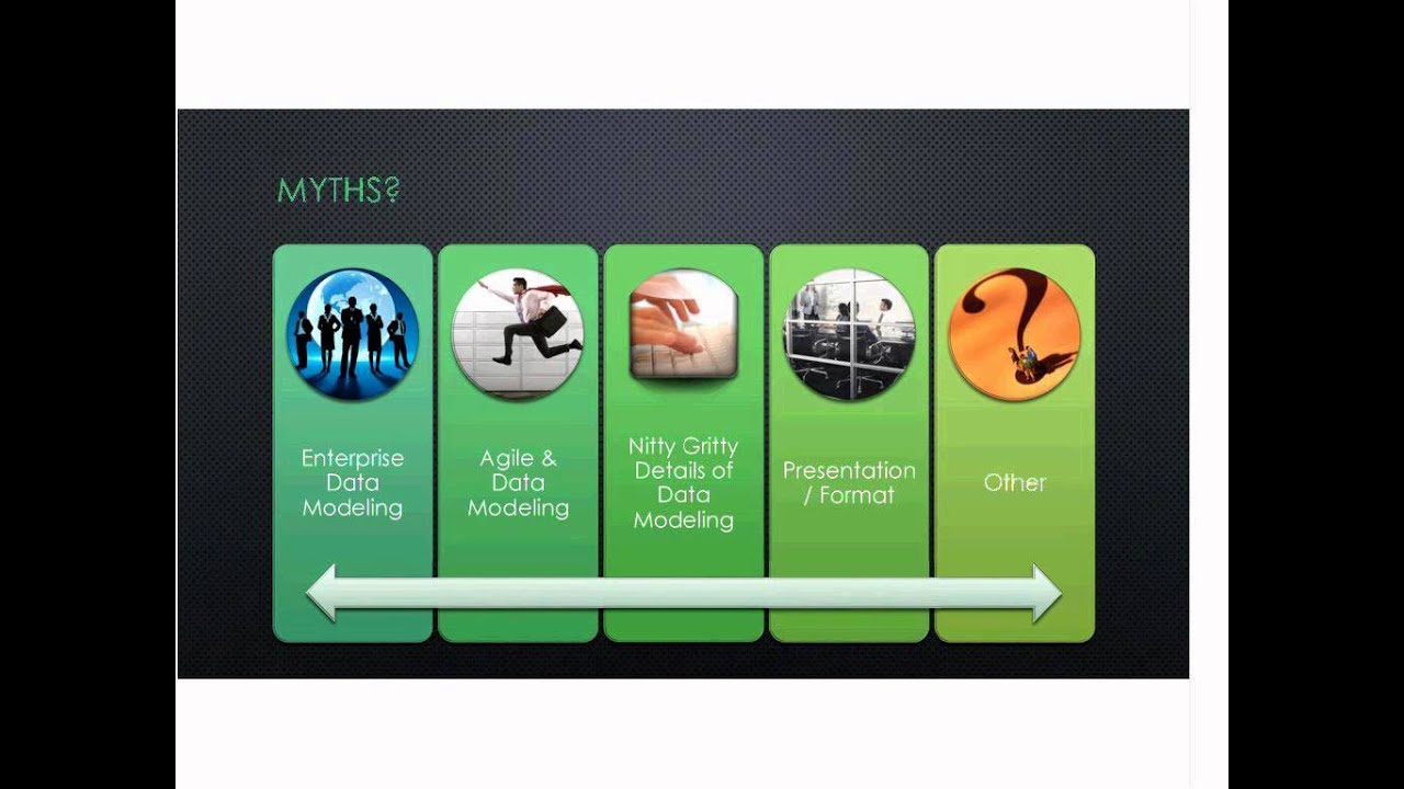 Big Challenges in Data Modeling - Top Data Modeling Myths - YouTube