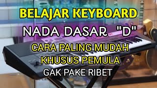 Download Lagu LEARN THE BASIC \ MP3