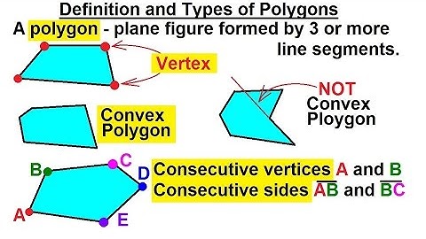 Geometry - Basic Terminology (11 of 34) Definition of Polygons and Convex Polygons