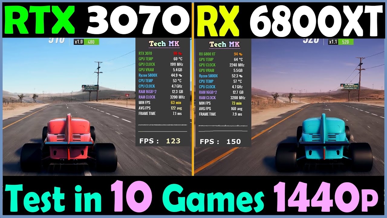 RTX 3070 vs RX 6800 XT, Test in 10 Games, 1440p