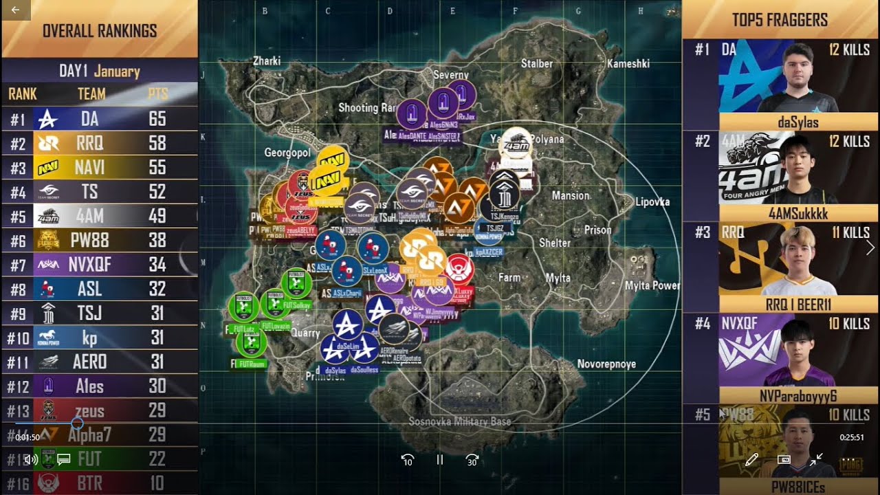 Match-6 | Erangle | PMGC Finals Day 1 | PUBG MOBILE Global Championship 2020 | by PRiNCE SJ GAMING