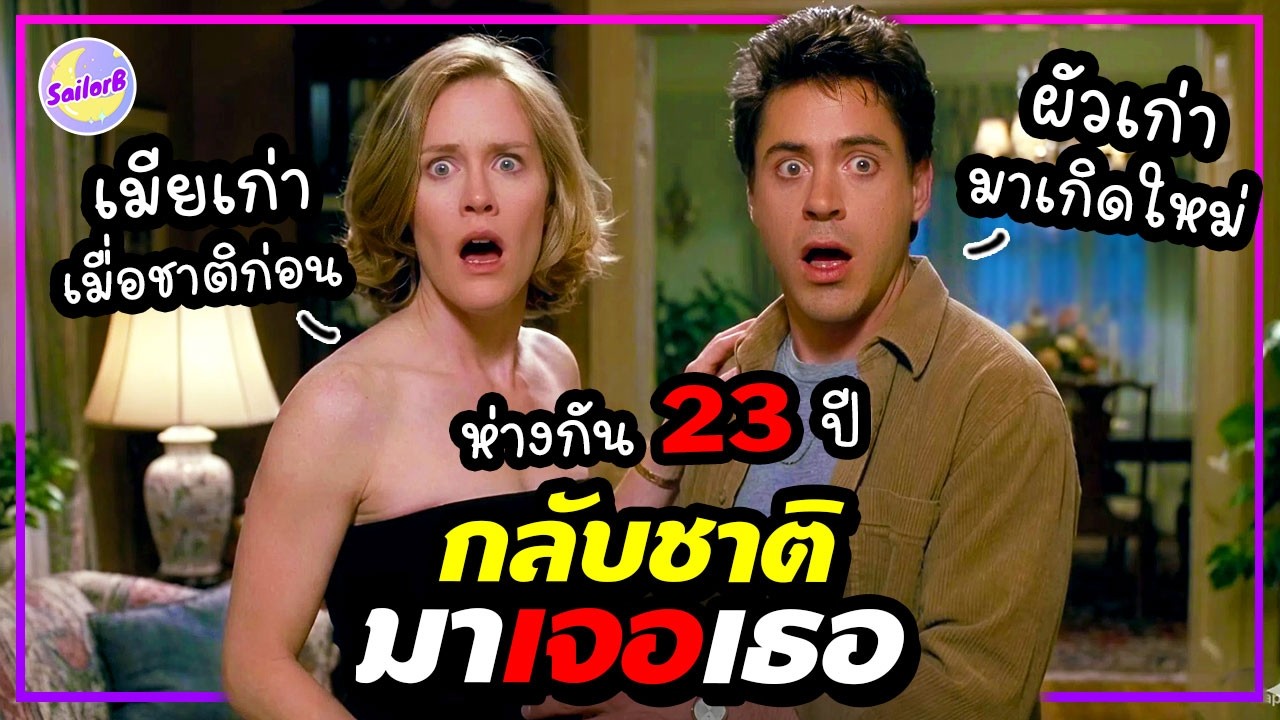 Latest Title & Thumbnail