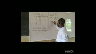 Deriving a Simple Linear Demand Equation from a Demand Schedule 📉