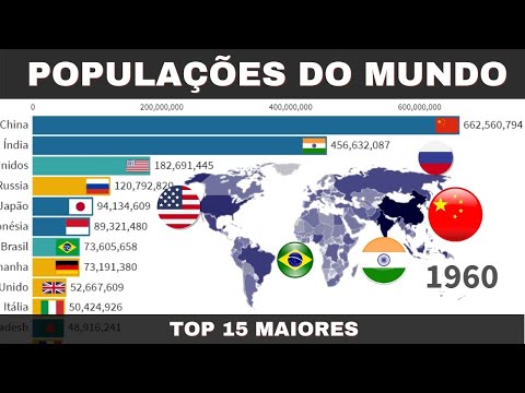 15 Paises mais