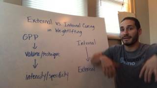 External Versus Internal Cueing in Weightlifting