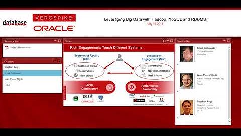 Leveraging Big Data with Hadoop, NoSQL and RDBMS