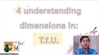 Teaching for Understanding: 3. Dimensions