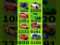 all🤑💯New viral cheat codes indian bike driving 3d games#all#new#cheatcodes#viral#shorts#bome