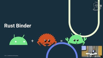 LLC 2024 - Using Rust in the binder driver, by Alice Ryhl