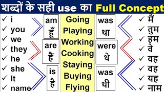 Most Common Daily Word Meaning English to Hindi | Learn English Translation | Word with  meaning
