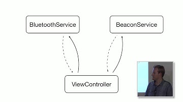 Tom Lokhorst - Reactive User Interface