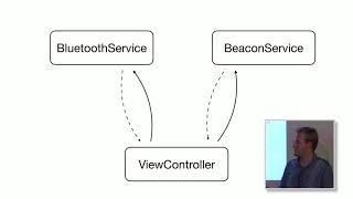 Tom Lokhorst - Reactive User Interface