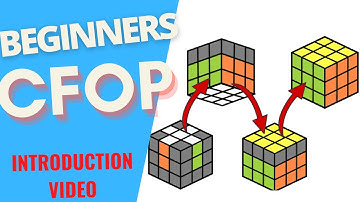 An Introduction to the BEGINNERS CFOP Method | How to Solve the Rubik