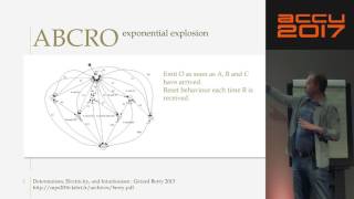 Coroutines and C++ DSLs for Human Scale Concurrency - Dominic Robinson [ACCU 2017]