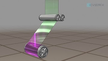 Everix - Thermal drawing of thin-film optical filters