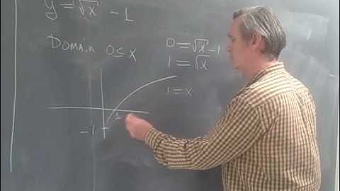 Ma 112: Precalculus:  Section 2.2 The Square root function